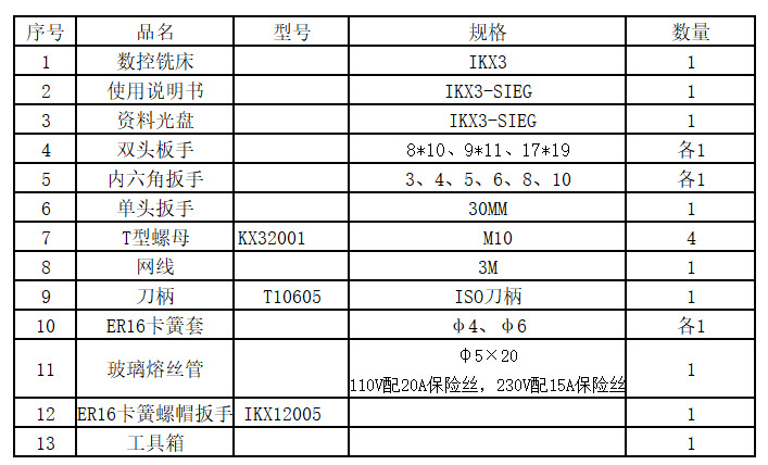 實驗室機床