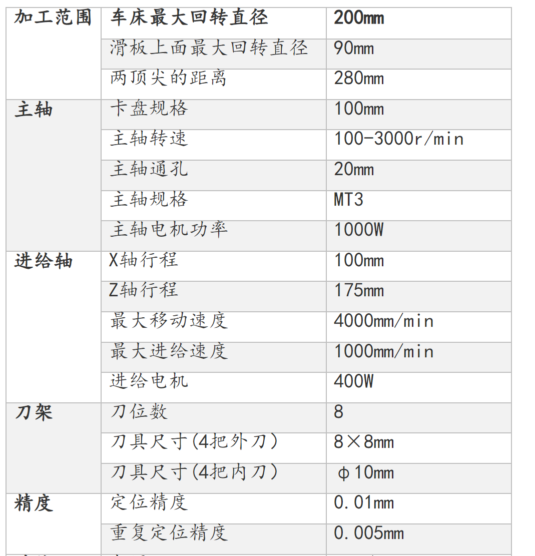 實(shí)驗(yàn)室機(jī)床